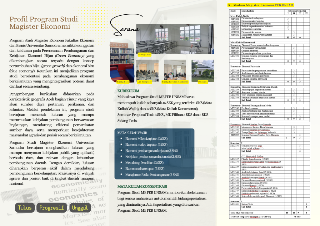 brosur layer 2